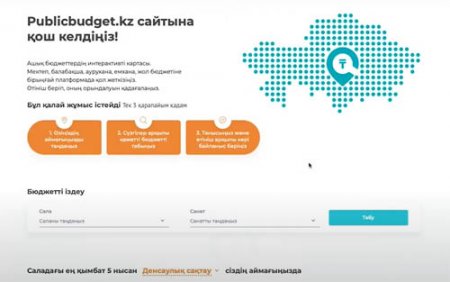 Бюджеттегі жемқорлыққа қарсы іс-қимыл туралы бейнеролик