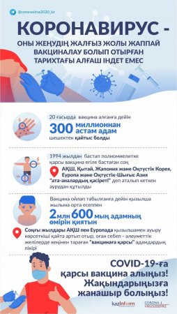 Коронавирусты жеңудің жалғыз жолы - жаппай вакцинациялау
